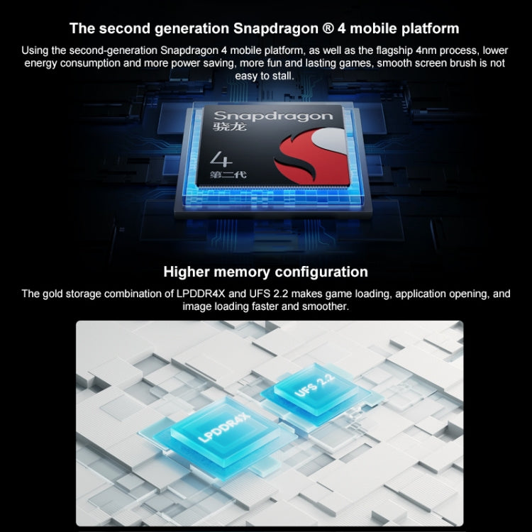 Xiaomi Redmi 12 5G, 6.79 inch MIUI 14 Qualcomm Snapdragon 4 Gen2 Octa Core up to 2.2GHz, Network: 5G, Not Support Google Play Xiaomi Redmi 12 5G, 6.79 inch MIUI 14 Qualcomm Snapdragon 4 Gen2 Octa Core up to 2.2GHz, Network: 5G, Not Support Google Play